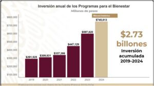 WhatsApp Image 2024 09 30 at 13.53.36