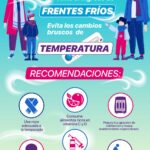 Ingresará el frente frío número 4 al estado 1 3C322E17 1098 4A60 9592 87B91A5E3ECC