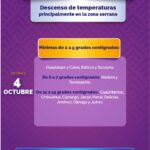 Pronostica Protección Civil Estatal descenso de temperaturas para este viernes 2 D5A69ADB 70C7 4404 AA2A 71A0F3232A29