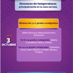 Pronostica Protección Civil Estatal descenso de temperaturas para este viernes 1 DC443B0E EE34 4CF5 A8B3 8582B3A2323B