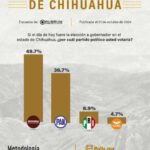 Imagen de WhatsApp 2024 10 22 a las 18.51.40 48fe3bfa