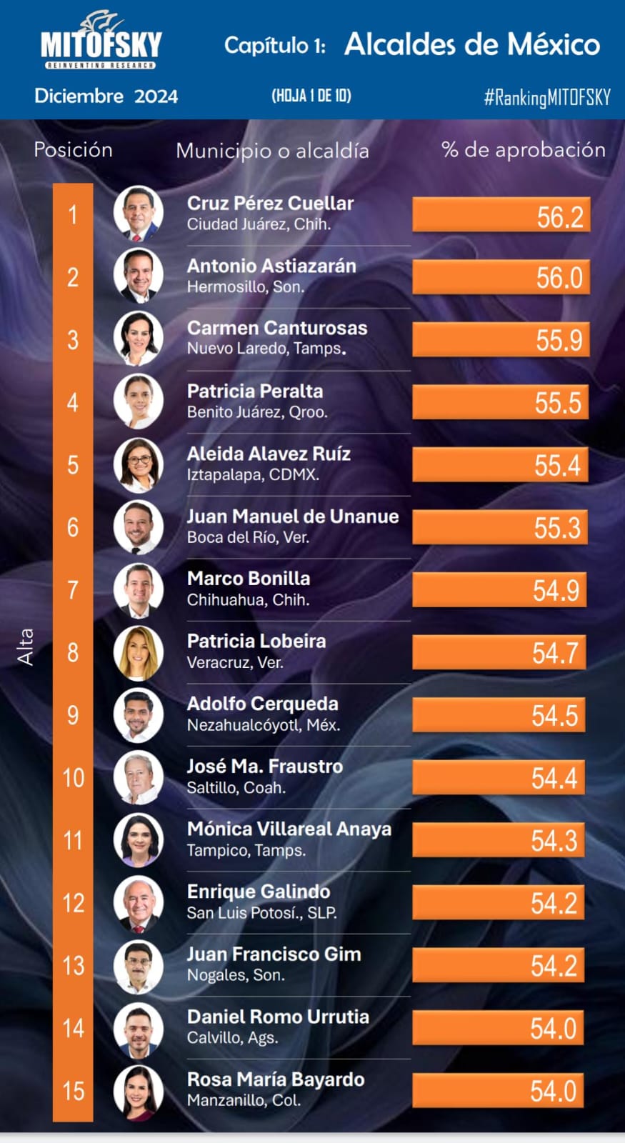 WhatsApp Image 2024 12 31 at 15.11.44 1