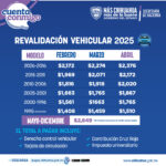 WhatsApp Image 2025 04 29 at 15.43.54