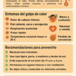 ¡Protégete de las altas temperaturas en la región! 1 6830b0d3536ff 6830b0d353701