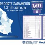 WhatsApp Image 2025 05 27 at 14.15.50