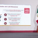 Presentan Café Bienestar en “La mañanera del pueblo” 1 WhatsApp Image 2025 09 03 at 11.09.28