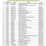 68ee8d250c7da 68ee8d250c7db