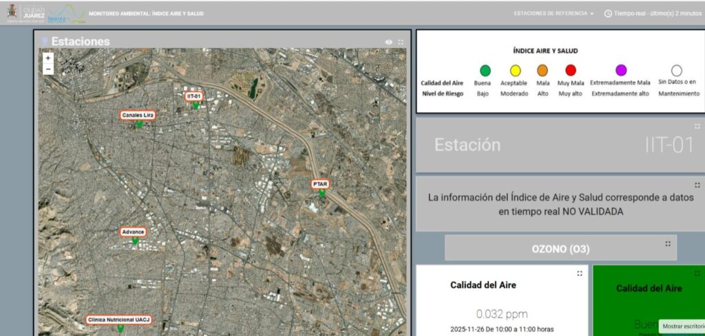 MONITOREO AMBIENTAL MUNICIPIO