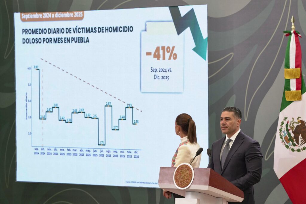 Reporta gobierno federal reducción de 41% en homicidios dolosos en ...