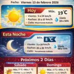 Prevén máxima de 19 grados y viento moderado en Ciudad Juárez este viernes 1 698f48f5444be 698f48f5444c0