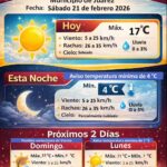 6999e140e9d14 6999e140e9d15