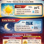 Pronostican viernes soleado en Ciudad Juárez y advierten vientos para el fin de semana 1 69b4358b67aa4 69b4358b67ac5