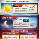 69cbdbc3ac6d9 69cbdbc3ac6da