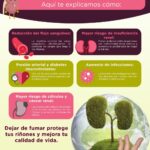 Exhorta Salud Municipal a prevenir cáncer de pulmón en su día nacional 1 69d3d4628a3cc 69d3d4628a3ce