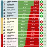 Resaltan reconocimientos internacionales a Claudia Sheinbaum durante su gobierno 1 image00001