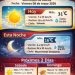 69fe016615069 69fe01661506b