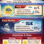 Protección Civil alerta por posible formación de tormentas eléctricas en Juárez 1 6a14624166ce1 6a14624166ce3 1
