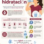 Exhorta Salud Municipal a mantener una adecuada hidratación ante altas temperaturas 1 6a20819e9e123 6a20819e9e124