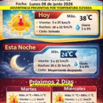 Emite Protección Civil advertencia preventiva por altas temperaturas en Ciudad Juárez 1 6a26d41334ff0 6a26d41334ff1