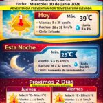 Emite Protección Civil alerta preventiva por temperaturas de hasta 39 grados en Ciudad Juárez 1 6a2972689f15d 6a2972689f15f