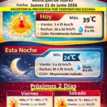 Emite Protección Civil alerta preventiva por temperaturas de hasta 39 grados en Juárez 1 6a2ac99693cdb 6a2ac99693cdc