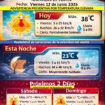 Emite Protección Civil advertencia por temperaturas de hasta 38 grados en Ciudad Juárez 1 6a2c1bf7aa784 6a2c1bf7aa786