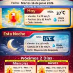 Emite Protección Civil alerta por calor extremo y fuertes vientos en Ciudad Juárez 1 6a31619505910 6a31619505913