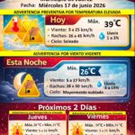 Emite Protección Civil alerta preventiva por calor extremo y fuertes ráfagas de viento 1 6a32b80ccc11e 6a32b80ccc11f