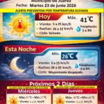 Mantiene Protección Civil alerta preventiva por temperaturas de hasta 41 grados en Juárez 1 6a3a994200f81 6a3a994200f82