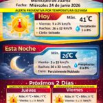 Mantiene Protección Civil alerta preventiva por temperaturas de hasta 41 grados 1 6a3bf001df8aa 6a3bf001df8ac