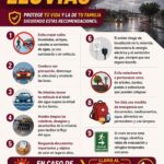 Exhorta Protección Civil a preparar plan familiar y mochila de emergencia por temporada de tormentas 2 6a57e5d7b722d 6a57e5d7b722e
