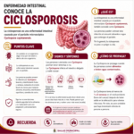 Previene Salud Municipal la ciclosporosis y exhorta a reforzar la higiene en el manejo de alimentos 1 6a5949e32ddcf 6a5949e32ddd0