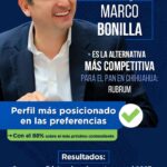 Perfila Rubrum a Marco Bonilla como opción competitiva del PAN en Chihuahua 1 WhatsApp Image 2026 08 18 at 2.43.42 PM