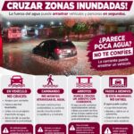 Exhorta Protección Civil a evitar cruces por calles y zonas inundadas 1 6aad517d145f5 6aad517d145f7