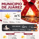 Prevé Protección Civil máxima de 23 grados y niebla matutina en Ciudad Juárez 1 6abd1b42b2aef 6abd1b42b2af1