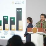 Anuncia IMSS inversión de 11 mil 745 millones de pesos para mejorar atención médica y salarios 1 2f7d4955 1ad0 4584 ad42 ef7822890f3f