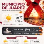 Prevén martes soleado y temperatura máxima de 28 grados en Ciudad Juárez 1 6ac4f6f94efeb 6ac4f6f94efec