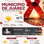 Prevén jueves soleado con máxima de 29 grados en Ciudad Juárez 1 6ac7ad27c5851 6ac7ad27c5852