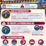 Emite Protección Civil alerta por tormentas severas e inundaciones en Ciudad Juárez 1 6ada35c6ccdef 6ada35c6ccdf1