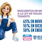 Anuncia Gobierno del Estado descuentos de hasta 95 % con Borrón y Cuenta Nueva 2026 en Ciudad Juárez 7 8 2